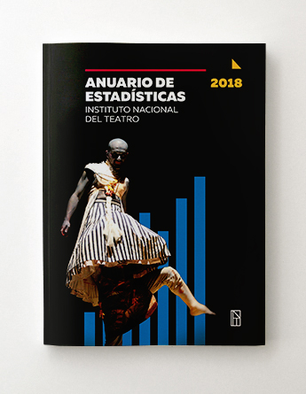 EstadisticasINT